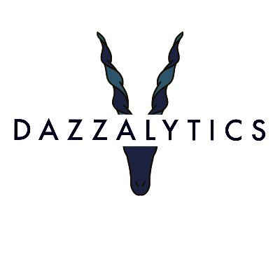 D❤️TA 📊  | #SportsAnalytics 🏏🏈⚾ | Co-Author {cricketdata} 📦  | #Rstats | DMs open or contact: dazzalytics@protonmail.com