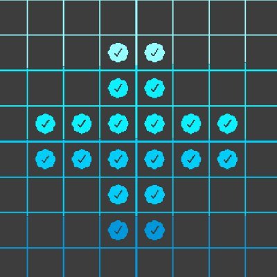 Daytrademaaxx's profile picture. Creator, Collector, Alpha Degenz