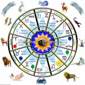Conselhos diarios para todos os signos do zodíaco.