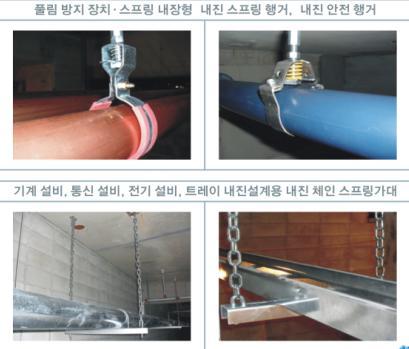 소방설비배관,통신설비배관,전기설비배관,트레이배관,기계설비배관,덕트배관 내진(면진)설계 및 시공용 내진 스프링행거,내진 체인스프링가대를 개발 생산하여 내진안전성을 확보하고 지진의 2차 피해 예방에 열공중입니다.