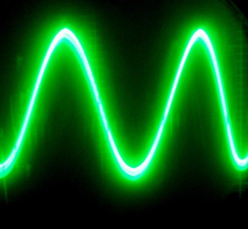 A critical view on the future of smart grids technology and research