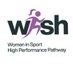 Women In Sport High Performance Pathway (@wish_pathway) Twitter profile photo