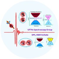 UFTHz-Kamaraju Group @IISER Kolkata (@ufthz_lab) 's Twitter Profile Photo UFTHz-Kamaraju Group @IISER Kolkata (@ufthz_lab) 's Twitter Profile Photo