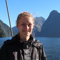 Nicky Faber (@nicky_faber_) 's Twitter Profile