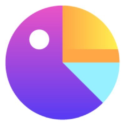 Marketing Data Statistics Profile