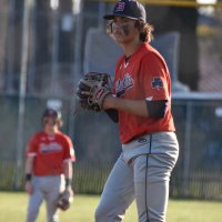Brandt Nunemacher (@bnunemacher2026) 's Twitter Profile