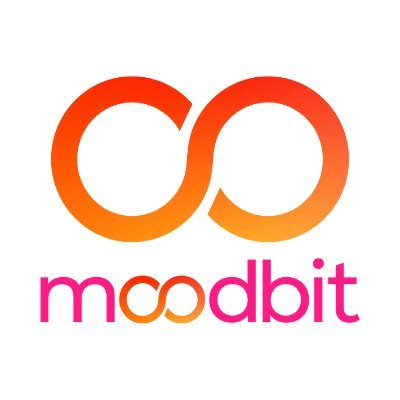 Moodbit Copilot is an AI assistant for organization, improving 10x productivity and engagement.