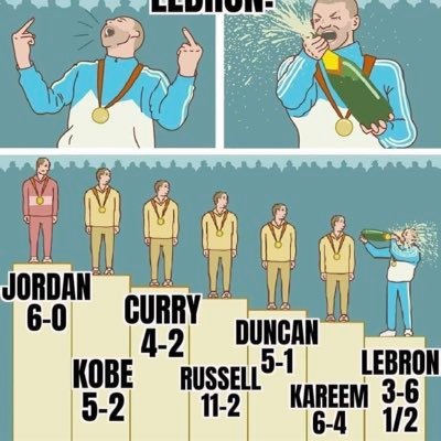 EluSiVeT0824's profile picture. 