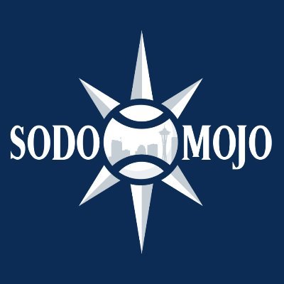 SodoMojoFS