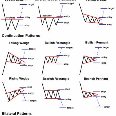 fuad_yarow's profile picture. 