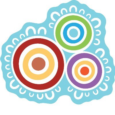Working in partnership with Aboriginal and Torres Strait Islander young people and stakeholders to create the first national roadmap for adolescent wellbeing