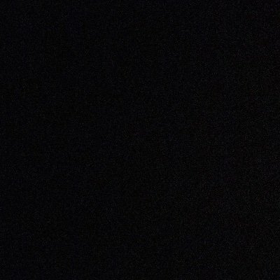 yyuukjgf's profile picture. .