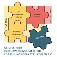GKFI e.V. (@gkfi_ev) 's Twitter Profile Photo GKFI e.V. (@gkfi_ev) 's Twitter Profile Photo