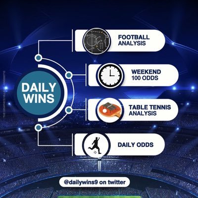 Entrepreneur, Talented Bet Tipster 🏀⚽️Football and Basketball Pro. join my free telegram let’s win together