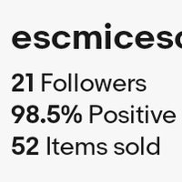 escmicesc (@escmicesc) 's Twitter Profile