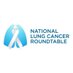 ACS National Lung Cancer Roundtable (@NLCRTnews) Twitter profile photo