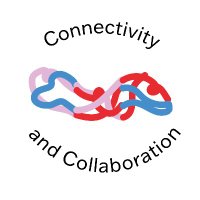 Connectivity and Collaboration(@cceventlcc) 's Twitter Profile Photo
