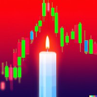 Daytrader_Wanttobe (@daytradernomad) 's Twitter Profile