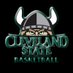 Cleveland State Men’s Basketball 🏀 (@csu_basketball) Twitter profile photo