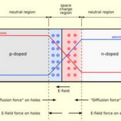 Krishna04924968's profile picture. 