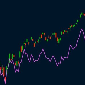 Just an everyday trader from the trailer park not living outside of my means with all these stacked dollars from Wall Street. Not financial advice.