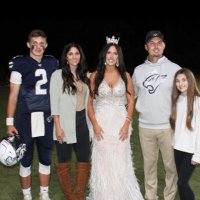 Michael King🏈 (@coachking1) 's Twitter Profile