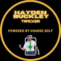 Hayden Buckley Tracker (@trackingbuckley) Twitter profile photo