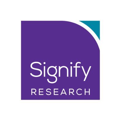 Signify Research