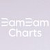 BAMBAM CHARTS 🍋 (@bambamcharts) Twitter profile photo