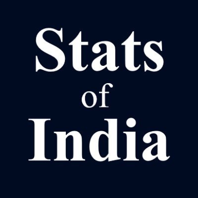 Stats of India on X: A collection of commemorative postage stamps