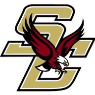 Serra Catholic Lady Eagles Basketball (@serra_eaglesgbb) 's Twitter Profile