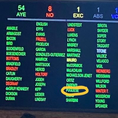 Programmer, musician, jesus freak, economist, philosopher & lover. America 1st 🇺🇸 Bill of Rights not negotiable. Colorado means Red.