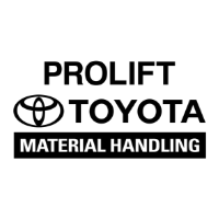 ProLift Toyota Material Handling