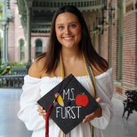 Ms. Furst (@furstin4th) 's Twitter Profile Photo Ms. Furst (@furstin4th) 's Twitter Profile Photo
