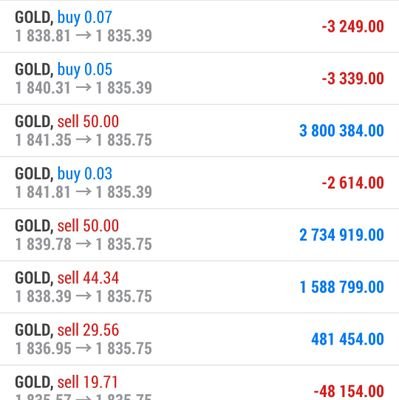 gA9zk93TK0dJtzz's profile picture. スロプー▶兼業 2022年からFx本格的に開始。ただ打ちながらなのでスロ玉稼働はあり。