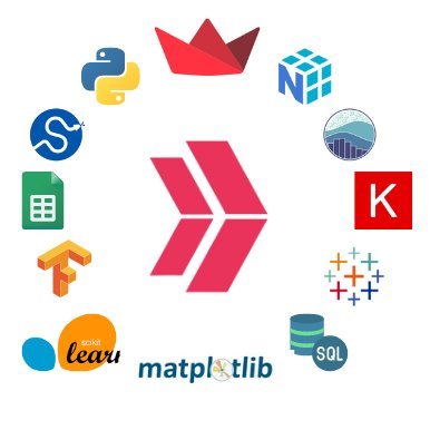 @cw_datascience