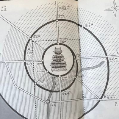 街の構造を可視化して模式図にまとめています。「メインストリート」「中心地」「勢力範囲」の変遷を明らかにしていきます。 都市計画/交通地理/不動産/宅建士/GIS/データ分析