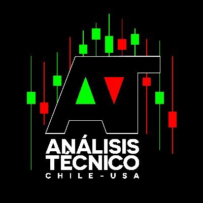 Canal en TELEGRAM de Análisis Técnico a diversos Activos Financieros, Divisas, Fondos de AFP etc.