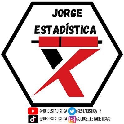 Para fomentar la alfabetización Estadística. Comentar Estadísticas del Futbol Chileno Instragram: jorge_estadistica.s
Margen de error: 5%