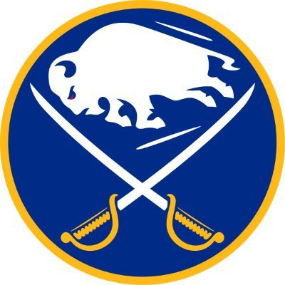 Bflo_Sports087's profile picture. 