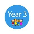 @MBPSYear3 (@mbpsyear3) 's Twitter Profile