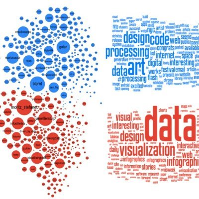 vizthedata's profile picture. 