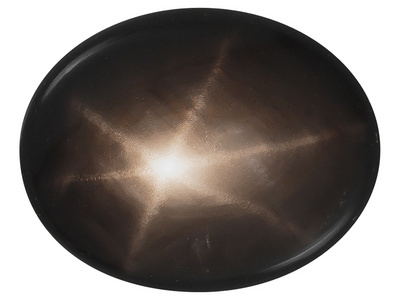 easycontrolco's profile picture. Management Control Made Easy!