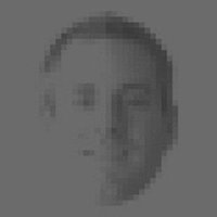 Marc Chevrette (@wildtypemc) 's Twitter Profile Photo Marc Chevrette (@wildtypemc) 's Twitter Profile Photo
