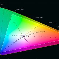 genuine HDR colour (@colourhdr) 's Twitter Profile
