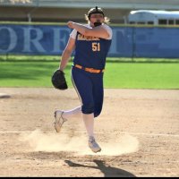 Gabby Czuczuk (@gczuczuk2025) 's Twitter Profile