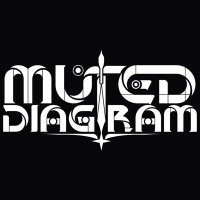 muted dubs (@muteddiagram) 's Twitter Profile