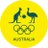 @AUSOlympicTeam