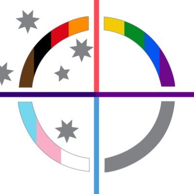 Defence LGBTI Information Service - Australia // Supporting and representing Defence LGBTI personnel and families // RT/follow not an endorsement.
