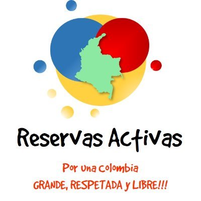 ReservaActiva58 Profile Picture